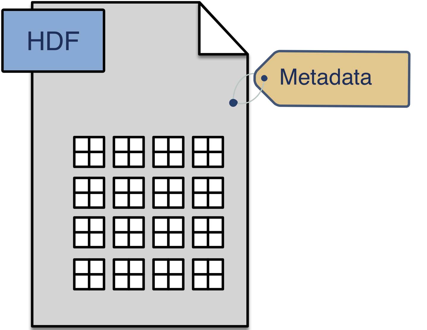 Simple HDF5 icon